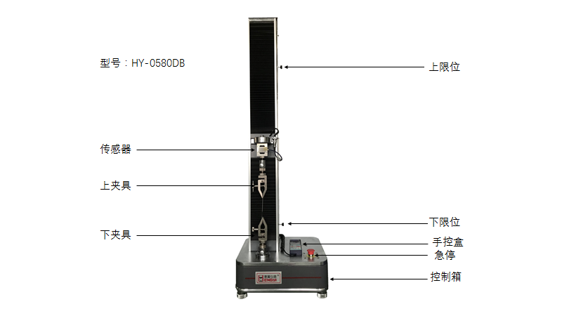 1740973643419062.png 涂層膠膜拉伸強(qiáng)度斷裂伸長率試驗機(jī)
